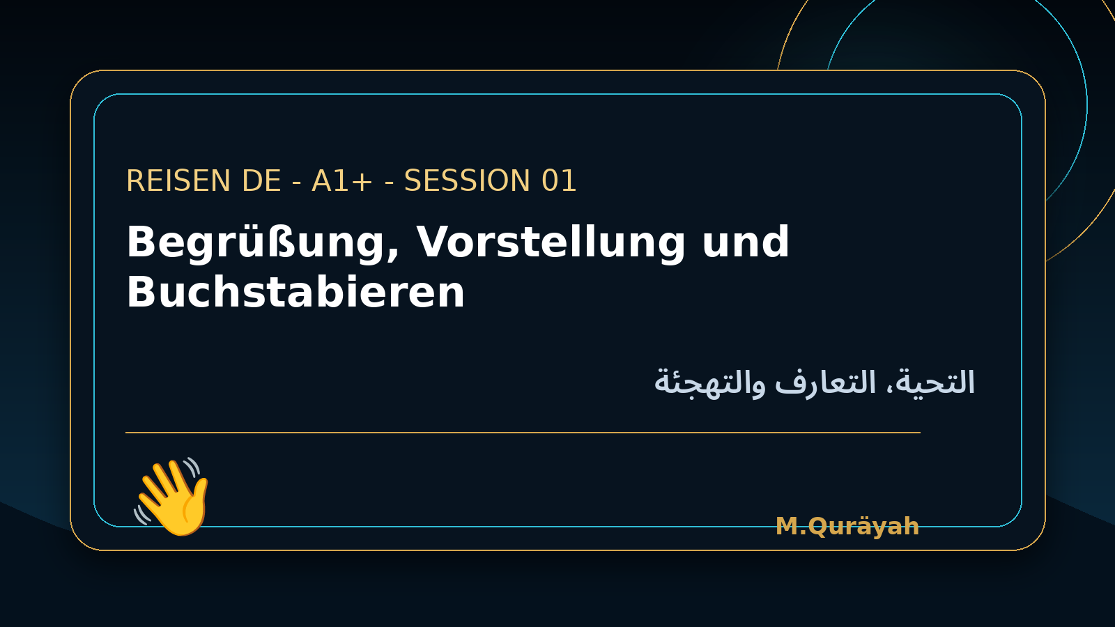 Begrüßung, Vorstellung und Buchstabieren