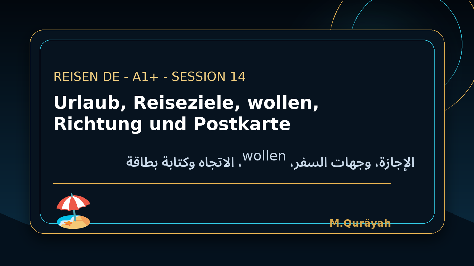 Urlaub, Reiseziele, wollen, Richtung und Postkarte