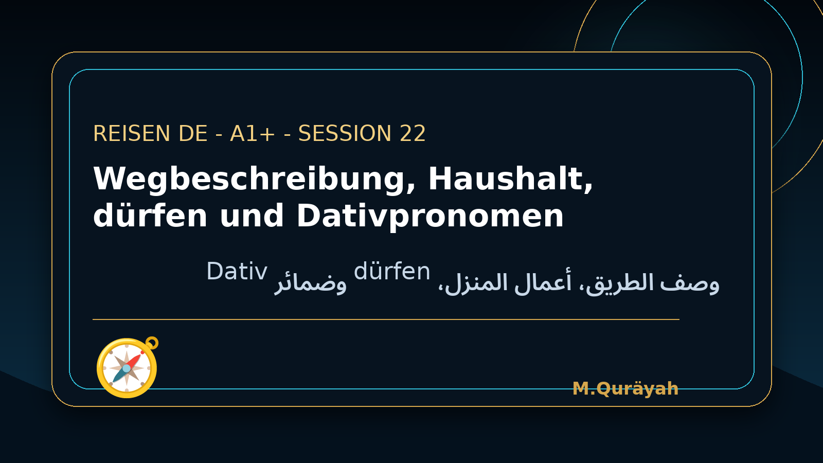 Wegbeschreibung, Haushalt, dürfen und Dativpronomen